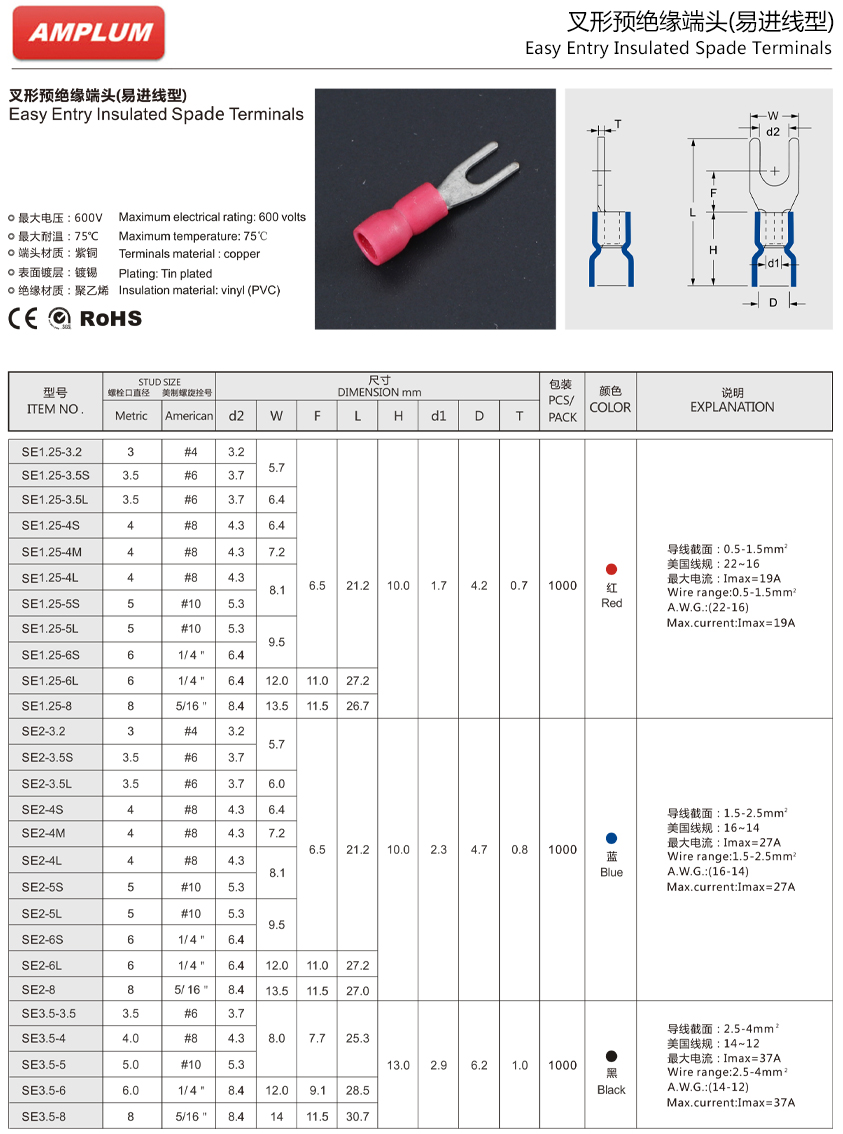 易進線型叉形預(yù)絕緣端頭.jpg