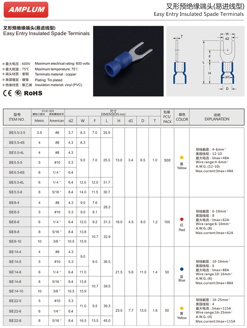 易進線型叉形預(yù)絕緣端頭.jpg