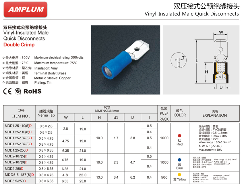 雙壓接式公預(yù)絕緣接頭.jpg