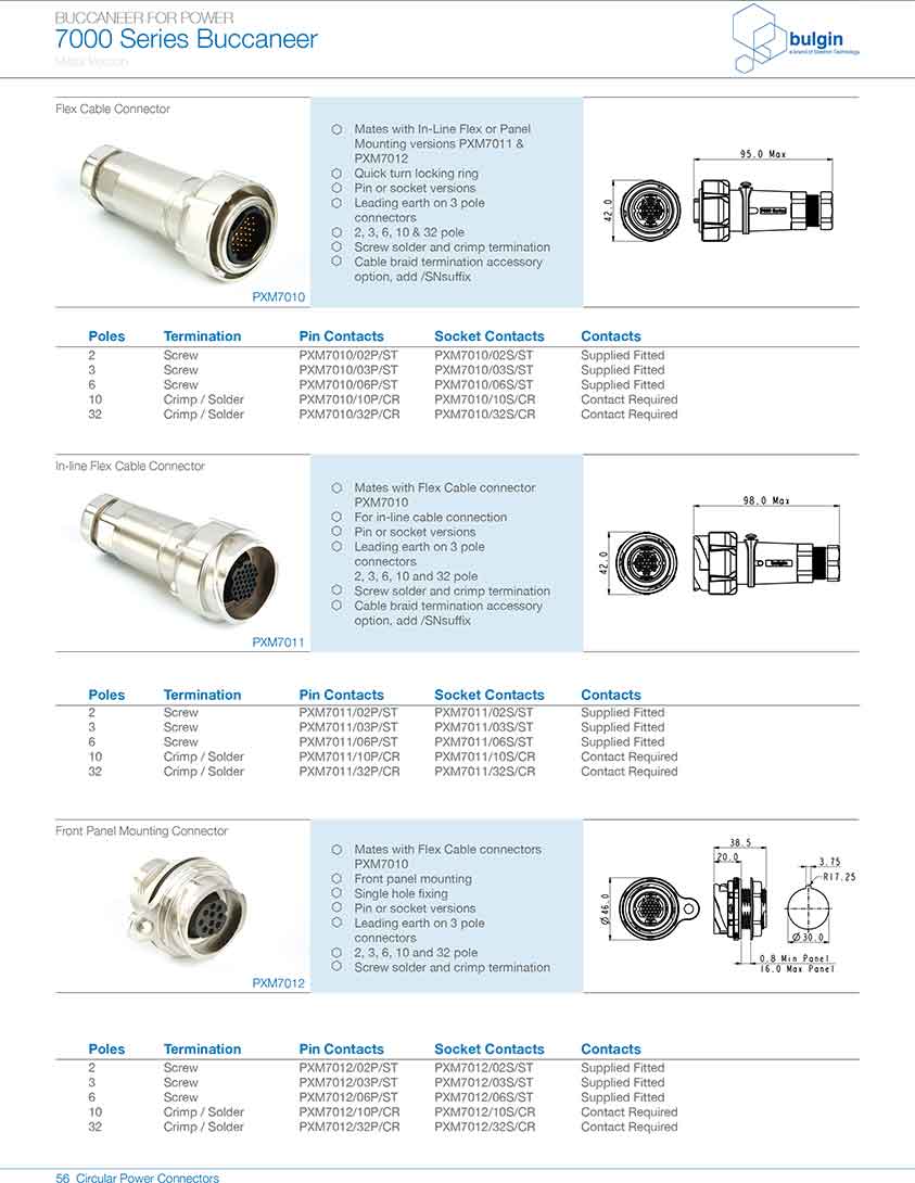 線纜連接器PXM7010型號(hào)