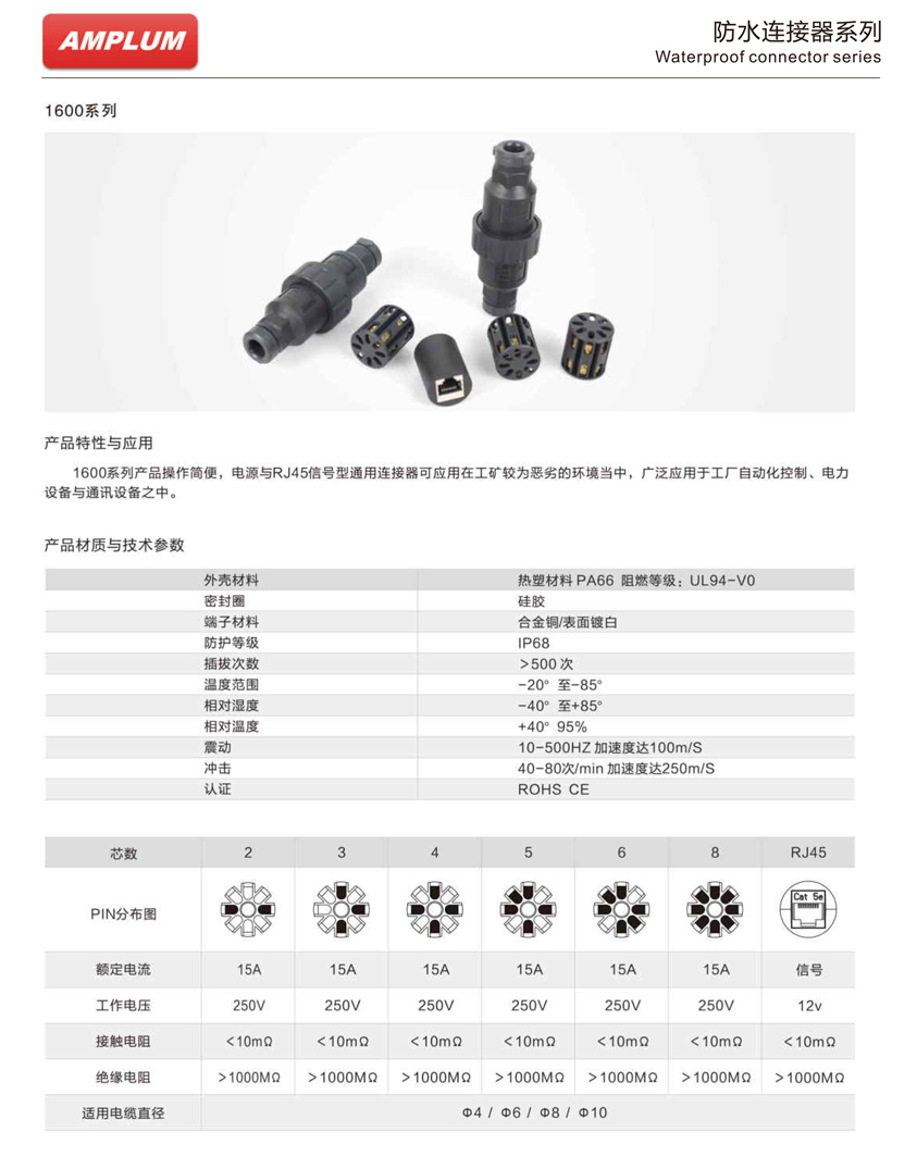 1600系列防水連接器技術(shù)應(yīng)用