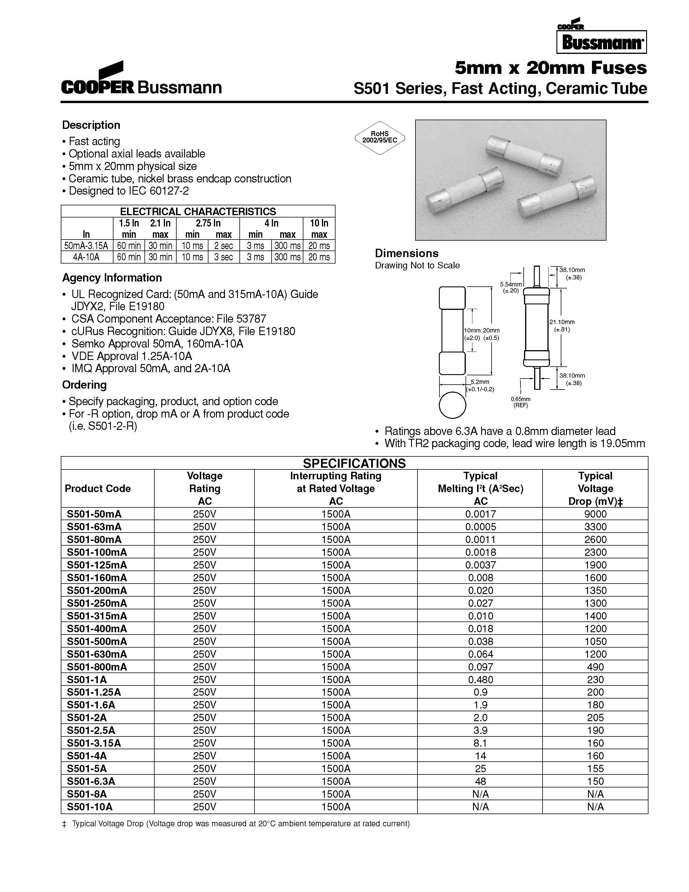 S501系列 5*20保險(xiǎn)絲規(guī)格、尺寸.jpg