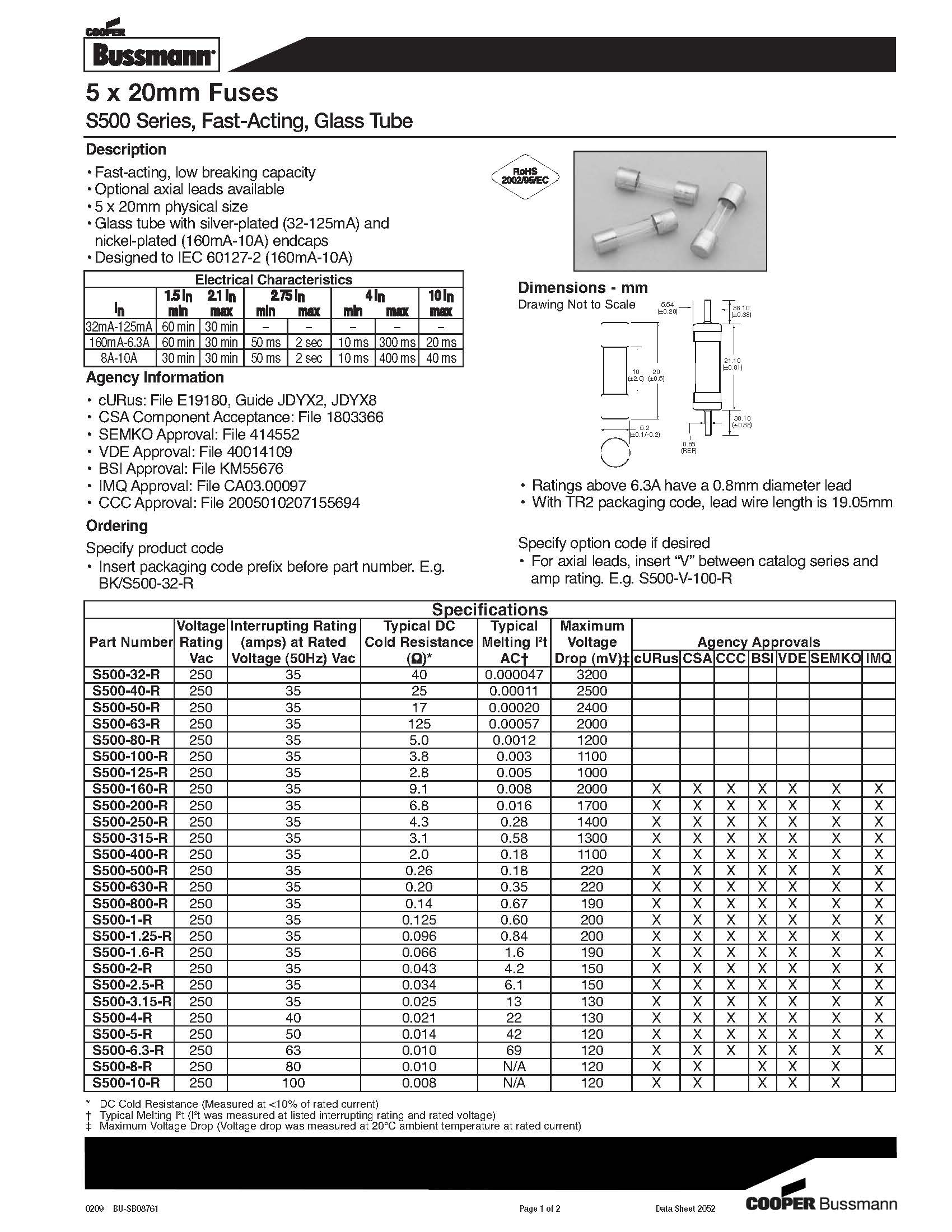 S500系列 5*20保險(xiǎn)絲規(guī)格、尺寸.jpg