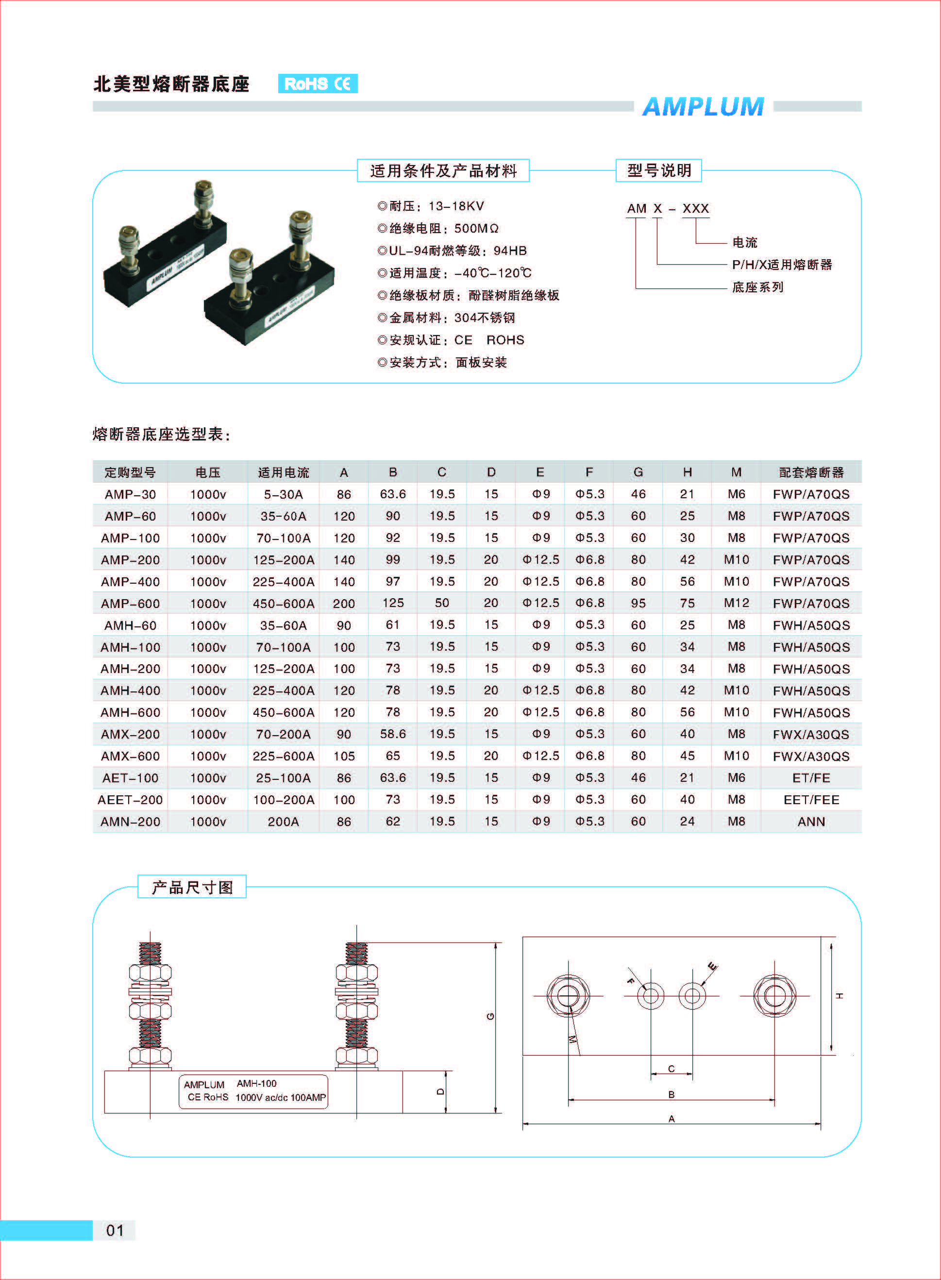 AMP-400固定式熔斷器底座適用條件、規(guī)格尺寸.jpg