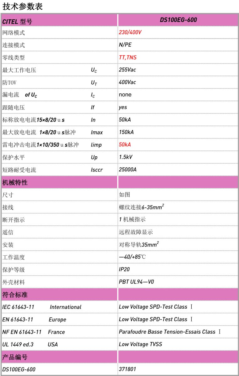 交流防雷器DS100EG-600系列電源電涌保護器技術參數(shù)