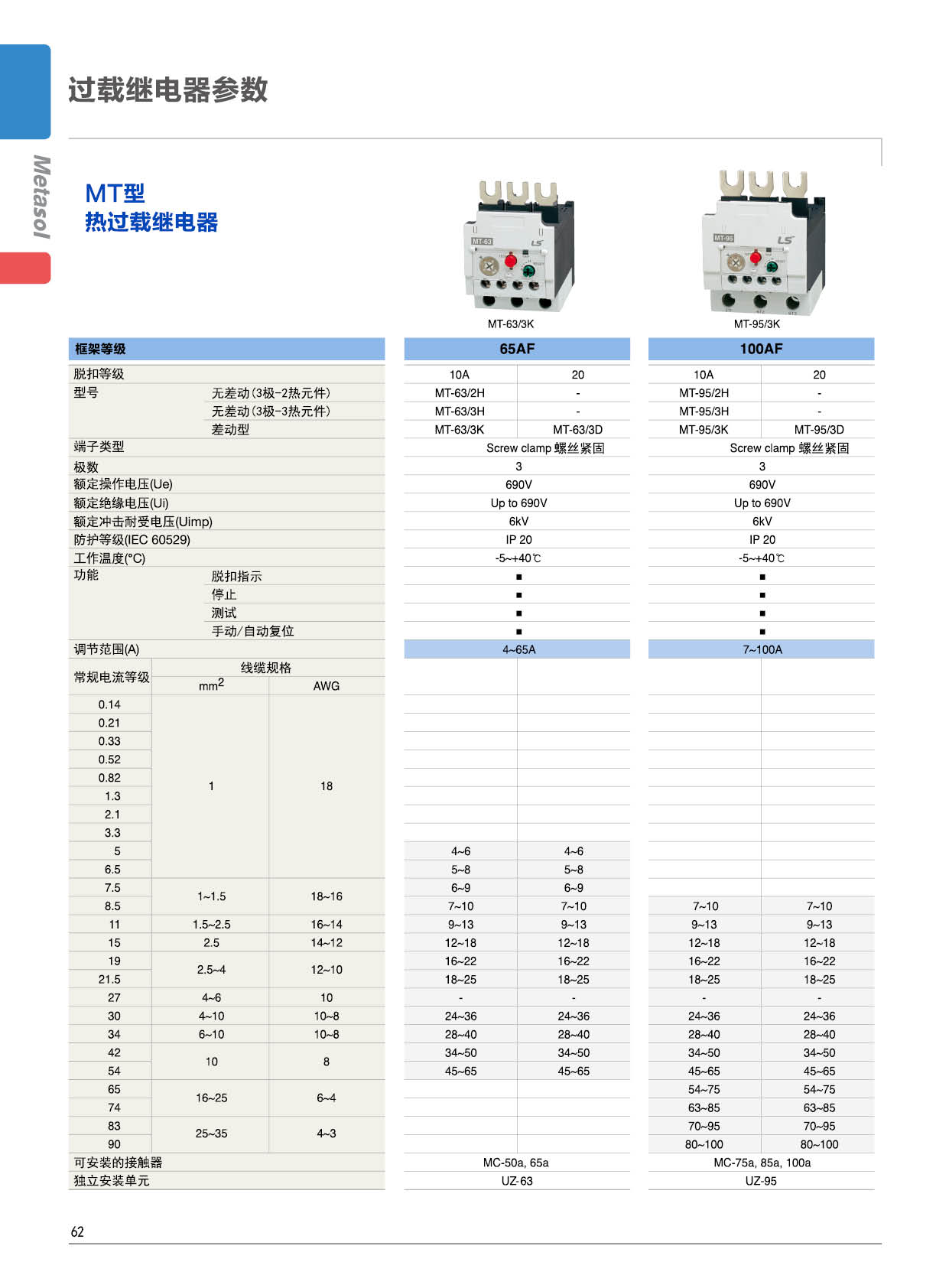 MT-95系列熱過(guò)載繼電器參數(shù)