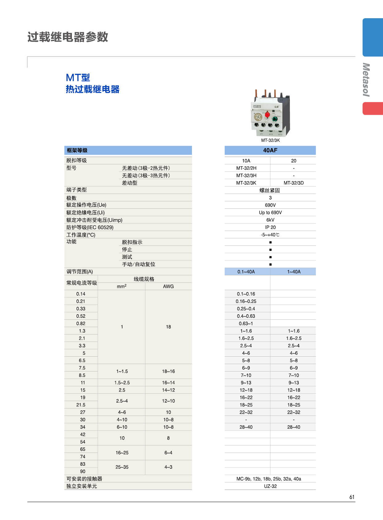 MT-95系列熱過(guò)載繼電器參數(shù)