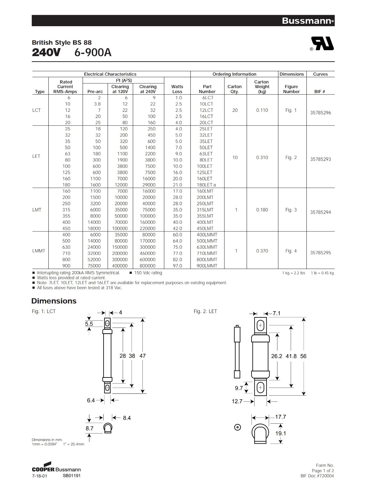 LET系列變頻器熔斷器規(guī)格、尺寸.jpg