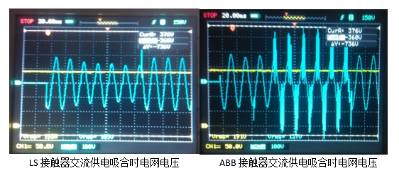 ABB，LS產(chǎn)品線圈電壓測(cè)試對(duì)比圖