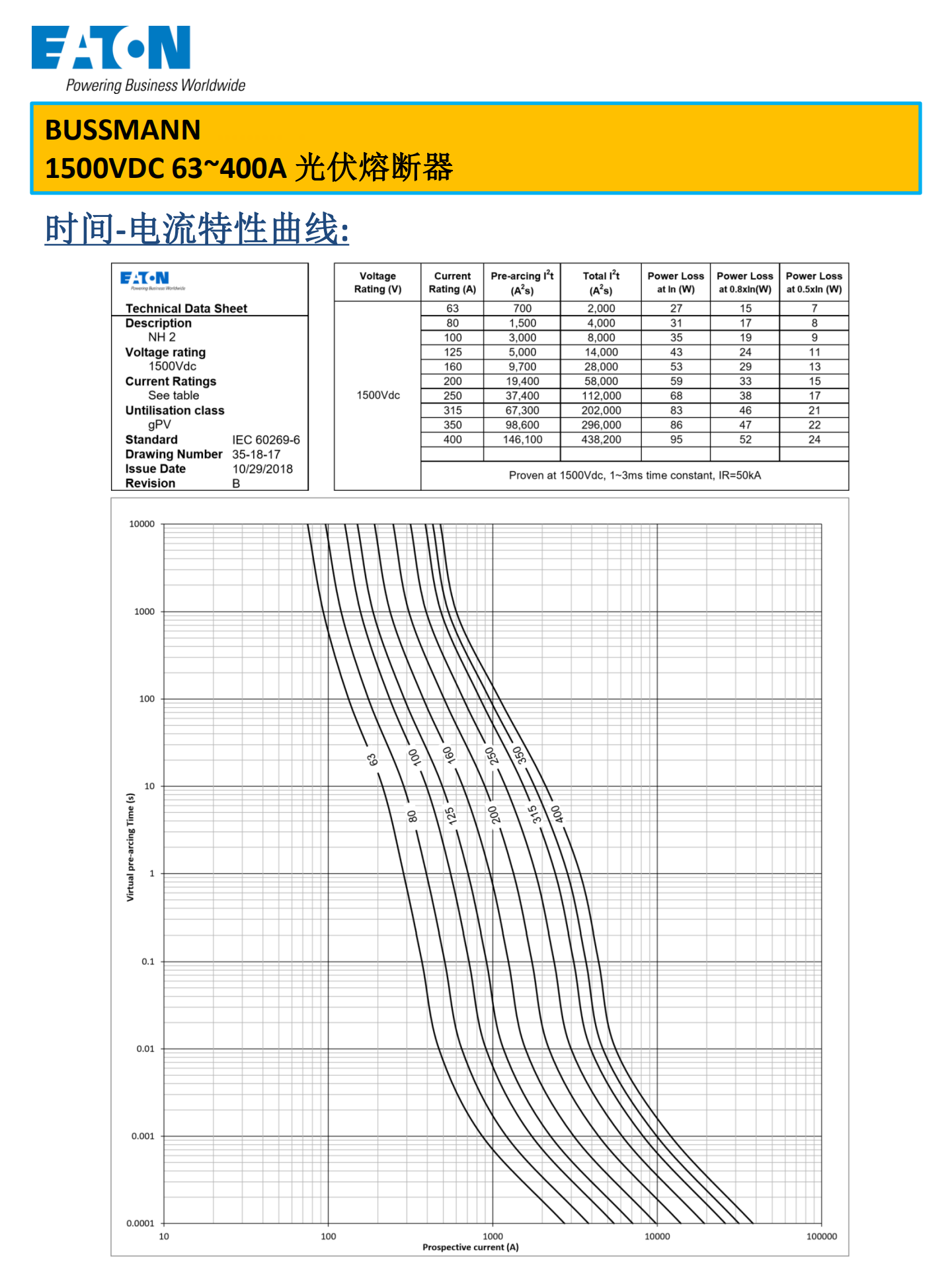 PV15M-63-400 with holder 規(guī)格書(shū)_01.png