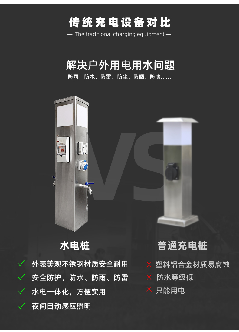水電樁對(duì)比優(yōu)勢.jpg